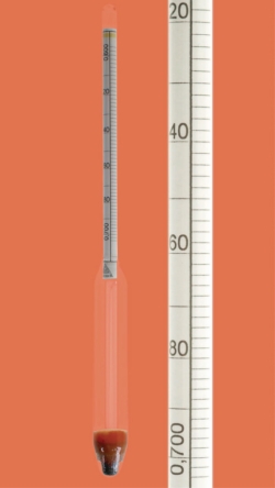 Slika Density hydrometers without thermometer