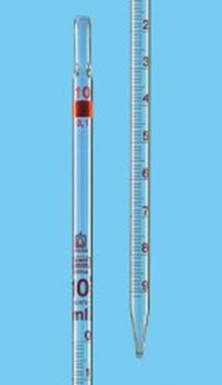 Cotton wool plugging pipettes, 2:0,02 ml, complete operational sequence,