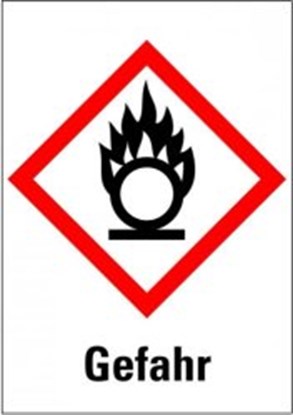 Slika Hazard labels (GHS)