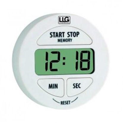 Slika LLG-Short period timer with alarm
