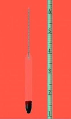 Slika Hydrometers according to Baum&eacute;, without thermometer