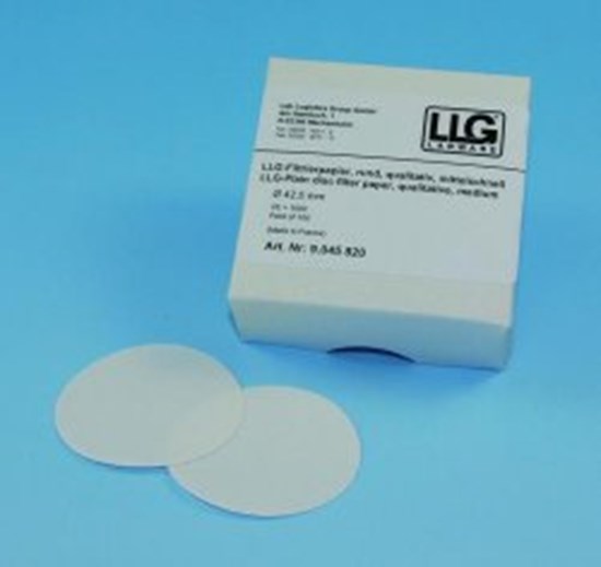 LLG-Filter papers, qualitative, circles, slow